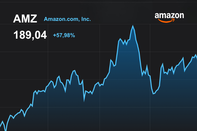 Ausbildung zum Investor Langfristig investieren mit Methode: Unternehmensanalyse, Portfolio-Aufbau, Rebalancing – geführt von Robin Hess. Praxisnah lernen bei Robin Hess Mentoring.