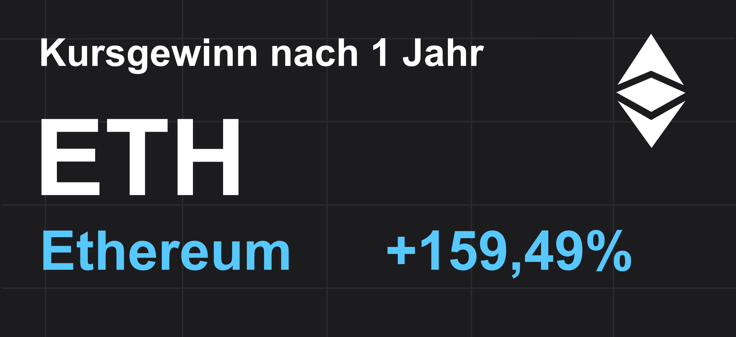 Trading lernen Von den Basics bis zur Routine: Mit Robin Hess baust du Schritt für Schritt ein klares Vorgehen auf – ohne Hype, mit Plan. Inhalte & Community bei Robin Hess Mentoring.